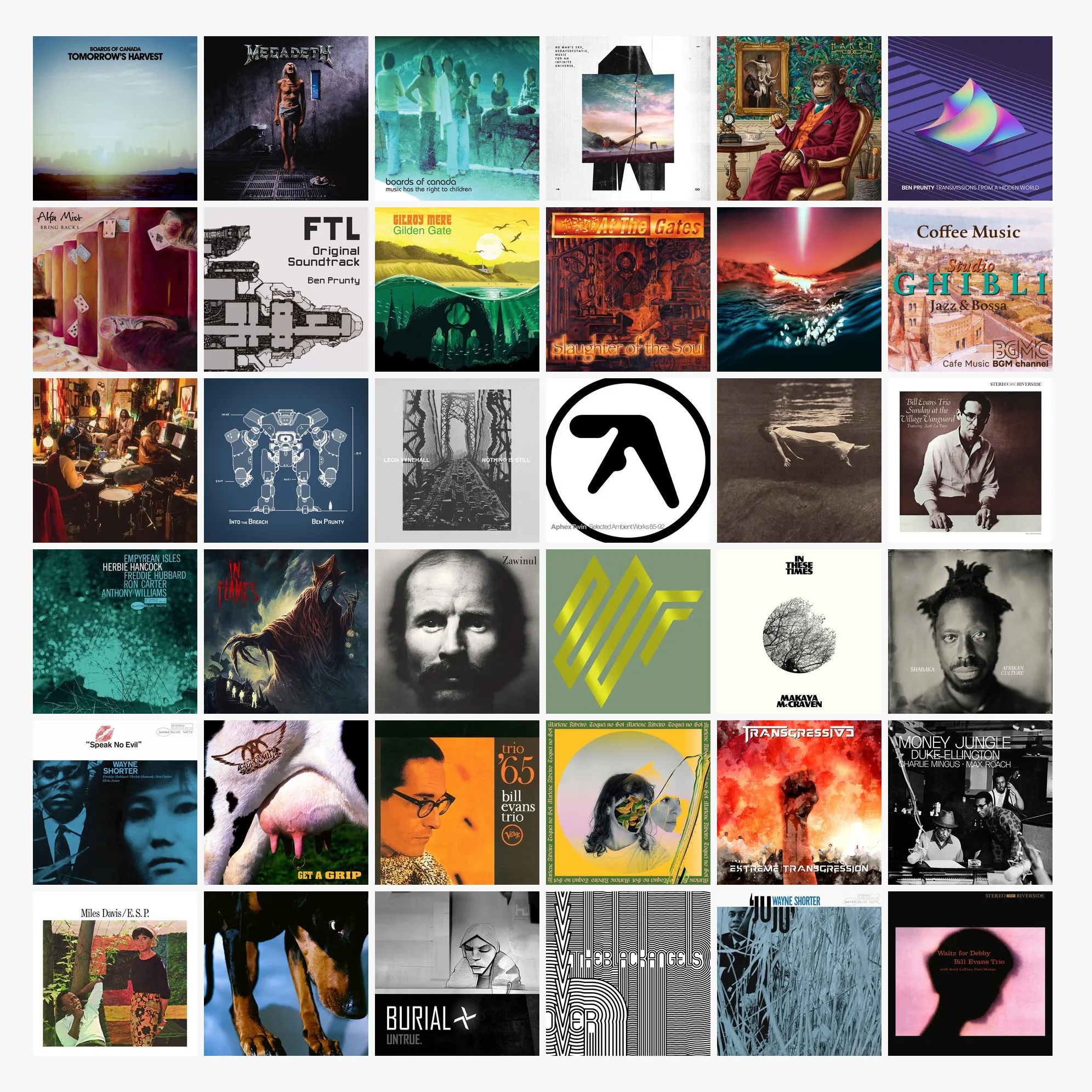 lastfm Albums Chart March 2023