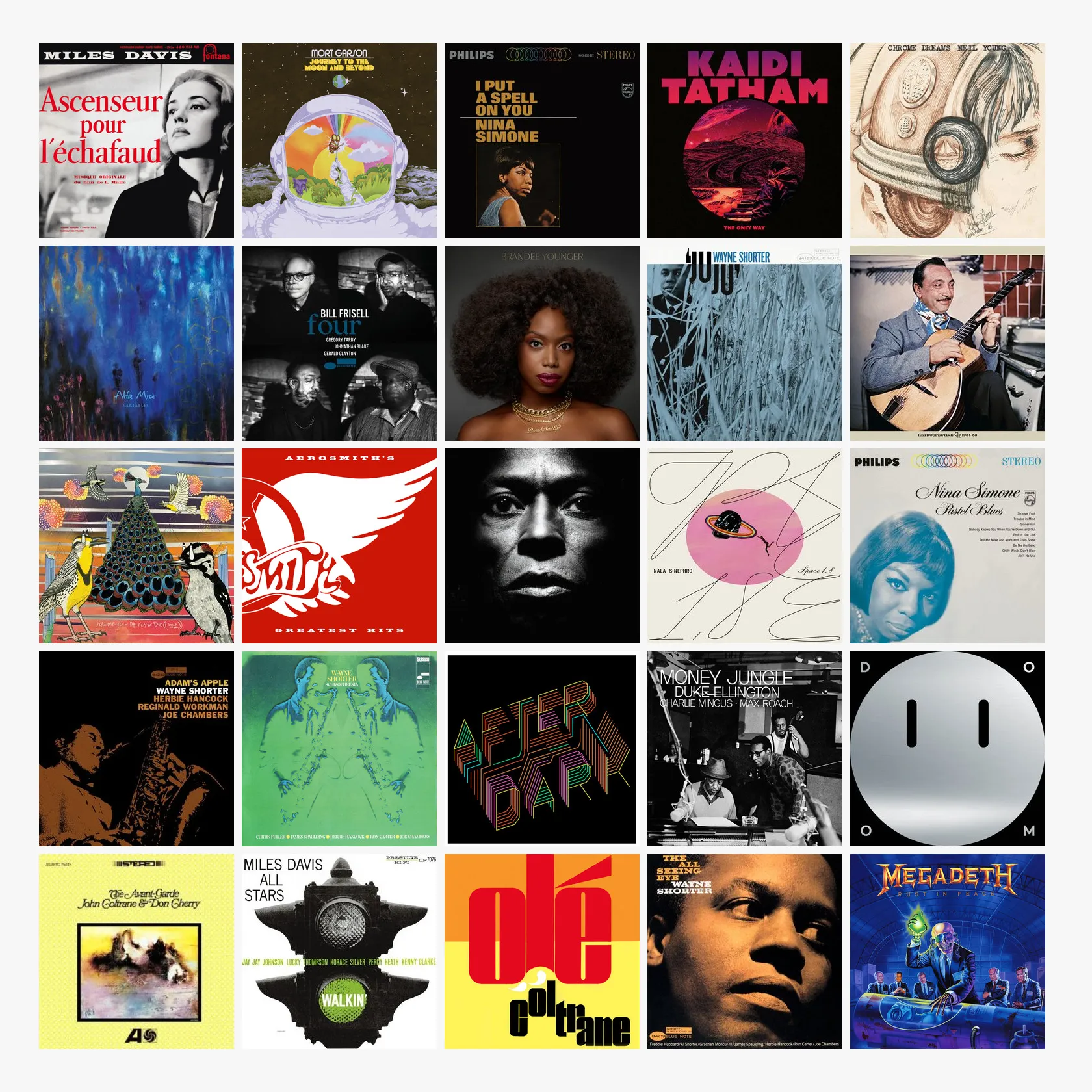 lastfm Albums Chart August 2023