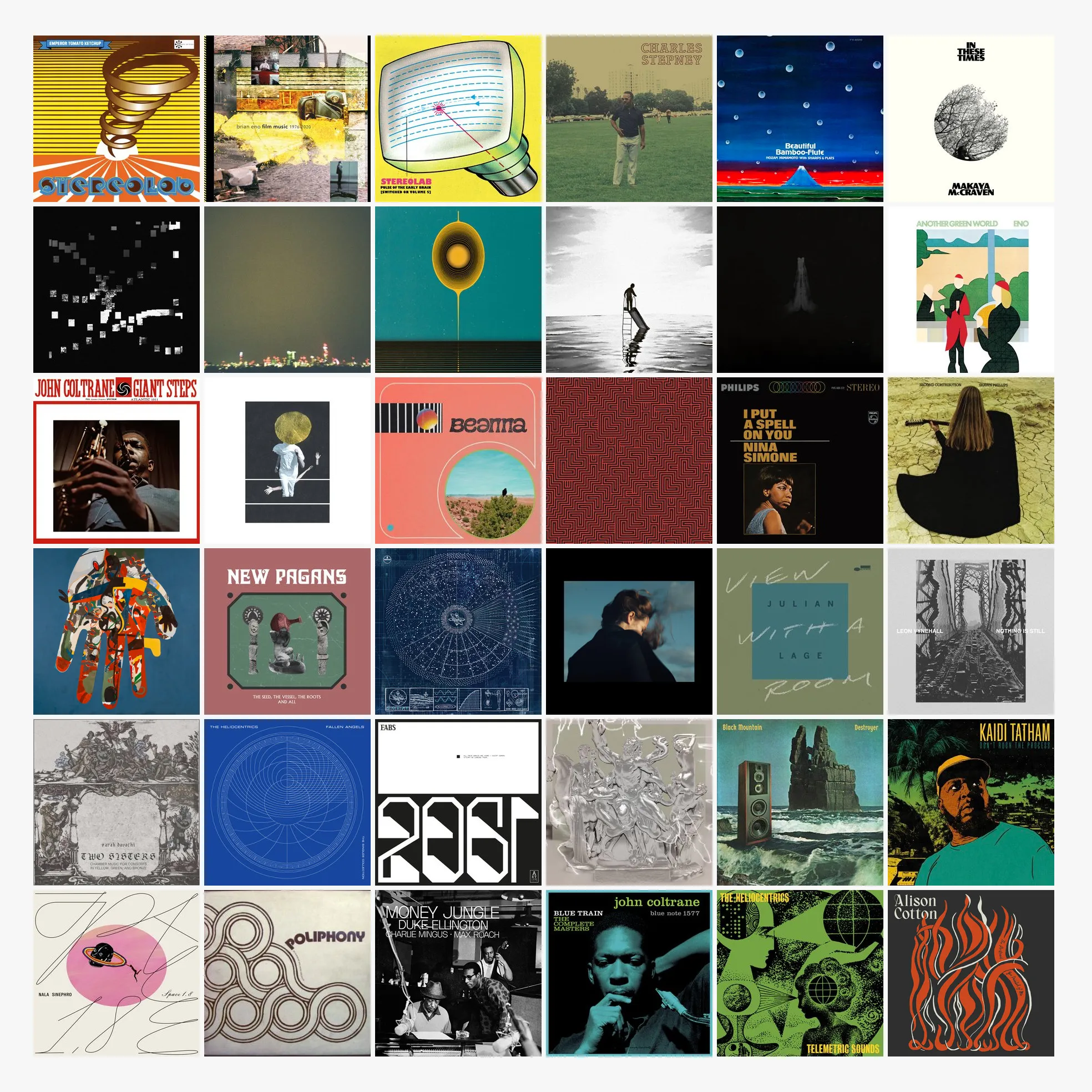 lastfm Albums Chart September 2022